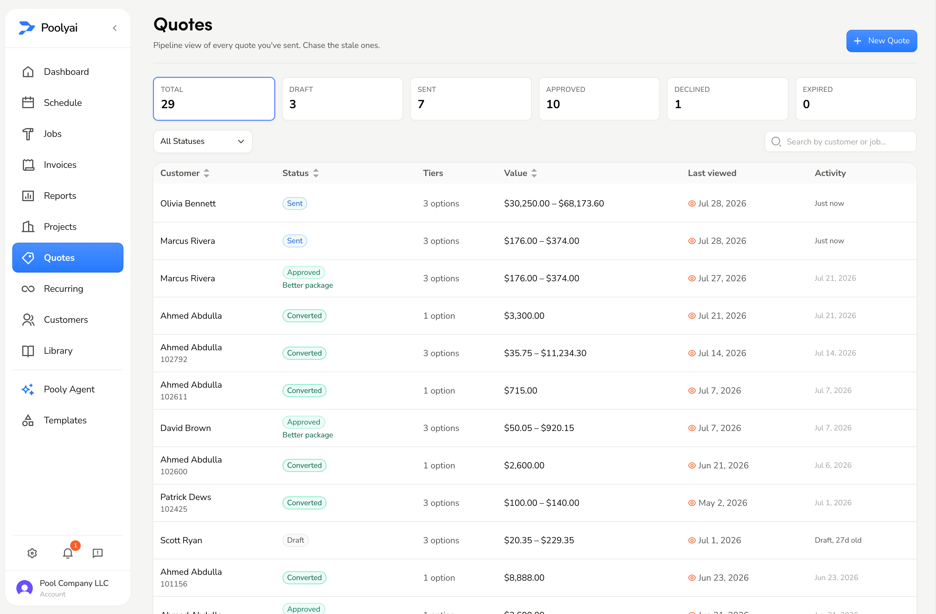 Pooly quote pipeline with sent, approved, and converted proposals